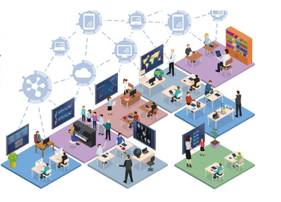 智能時(shí)代如何跨越數(shù)字鴻溝 數(shù)字技術(shù)服務(wù)的關(guān)鍵作用