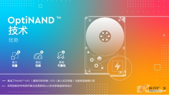 數(shù)智創(chuàng)新 芯存未來(lái) 西部數(shù)據(jù)以技術(shù)創(chuàng)新全面應(yīng)對(duì)數(shù)字化挑戰(zhàn)